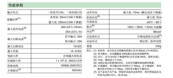 繼電器的釋放電壓是什么意思？